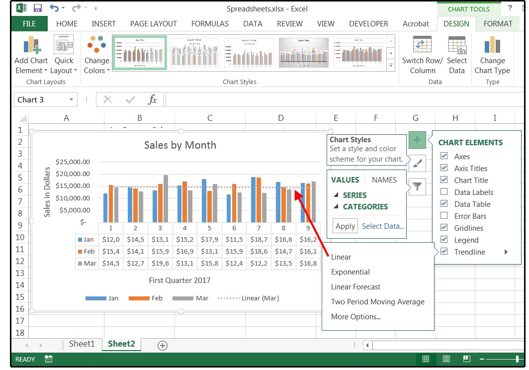 chart elements for excel on mac